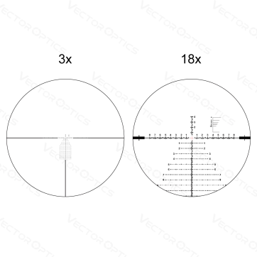 Optinis Taikiklis VECTOR SCFF-43 Continental 3-18x50 34mm FFP VEC-MBR2
