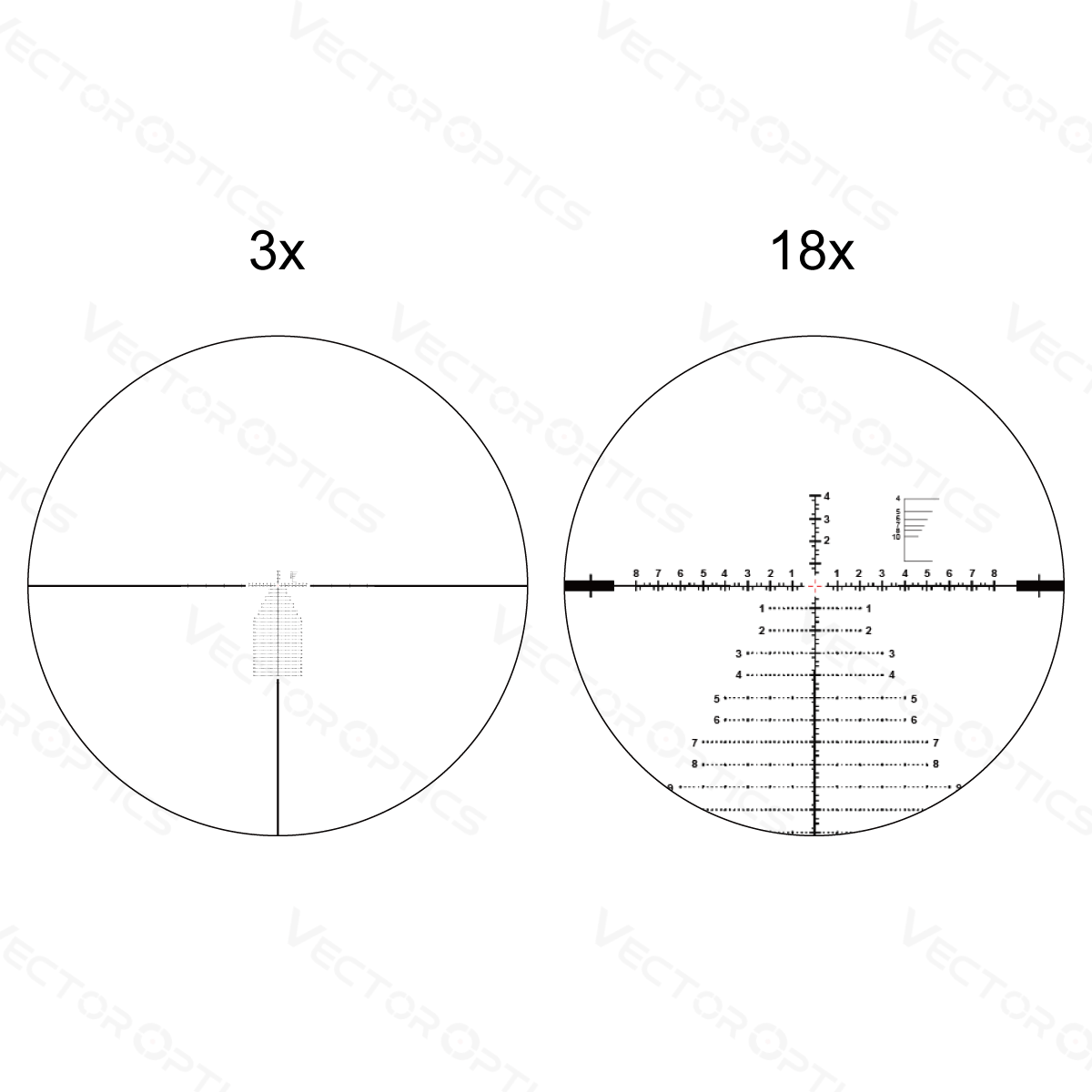 Optinis Taikiklis VECTOR SCFF-43 Continental 3-18x50 34mm FFP VEC-MBR2