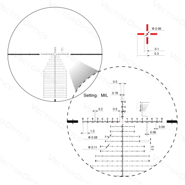 Optinis Taikiklis VECTOR SCFF-43 Continental 3-18x50 34mm FFP VEC-MBR3