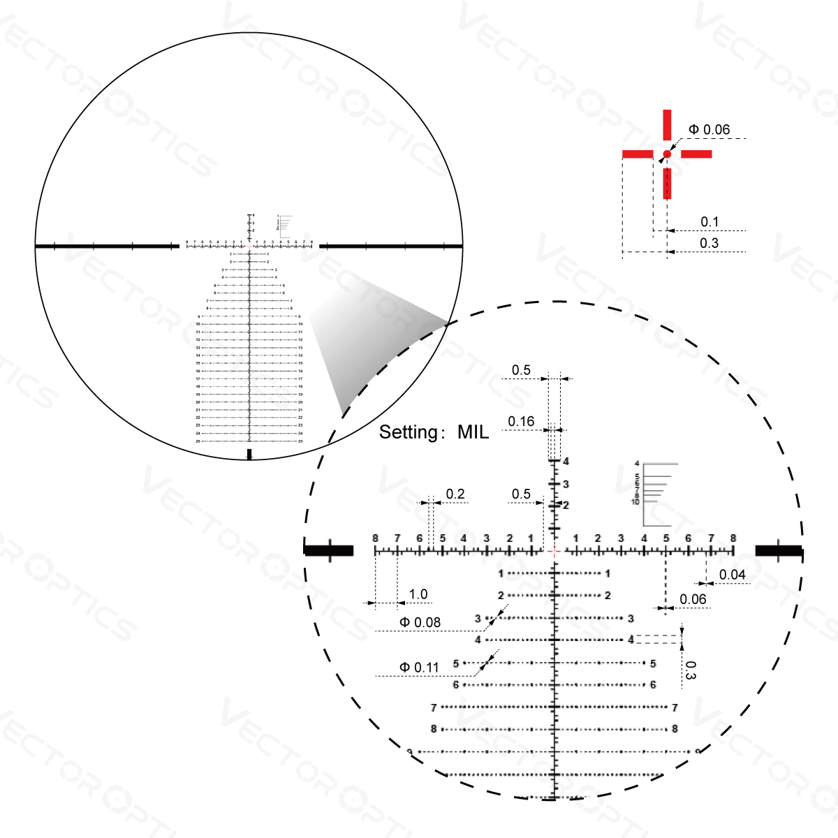 Optinis Taikiklis VECTOR SCFF-43 Continental 3-18x50 34mm FFP VEC-MBR3